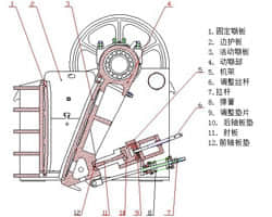 鄂破機內(nèi)部結(jié)構(gòu)圖