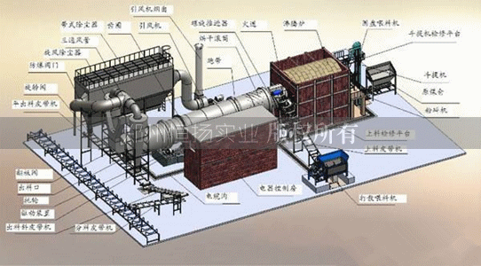 煤泥烘干機(jī)工藝流程圖
